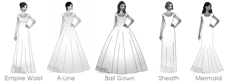That moment When you find the Perfect Wedding Dress Vividsaaga
